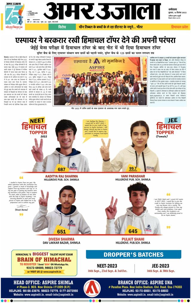 Amar Ujala Hamirpur Himachal