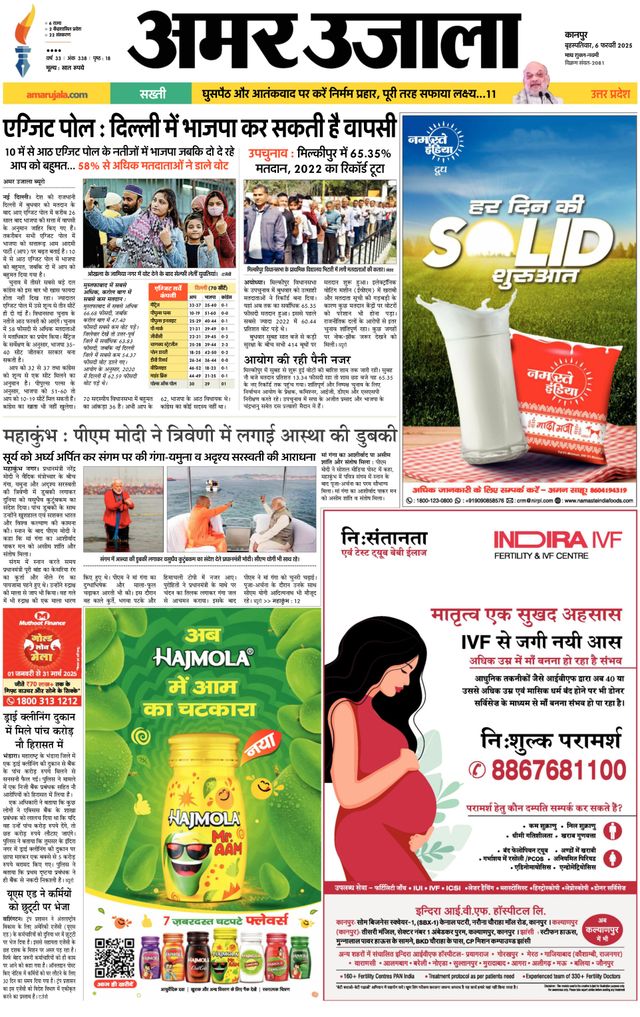 Amar Ujala Hamirpur UP
