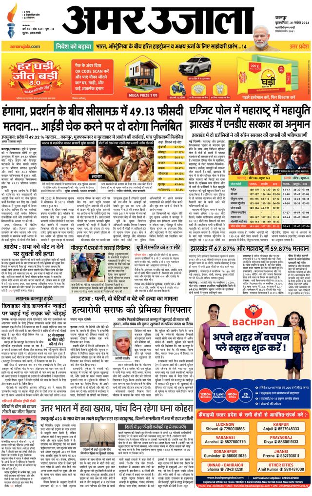 Amar Ujala Hardoi