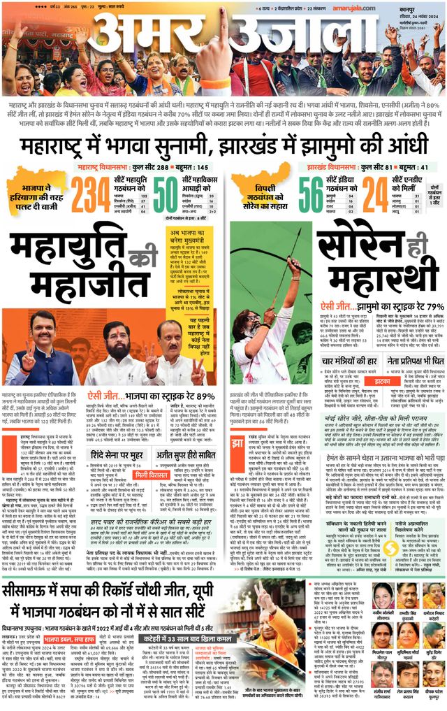 Amar Ujala Hardoi