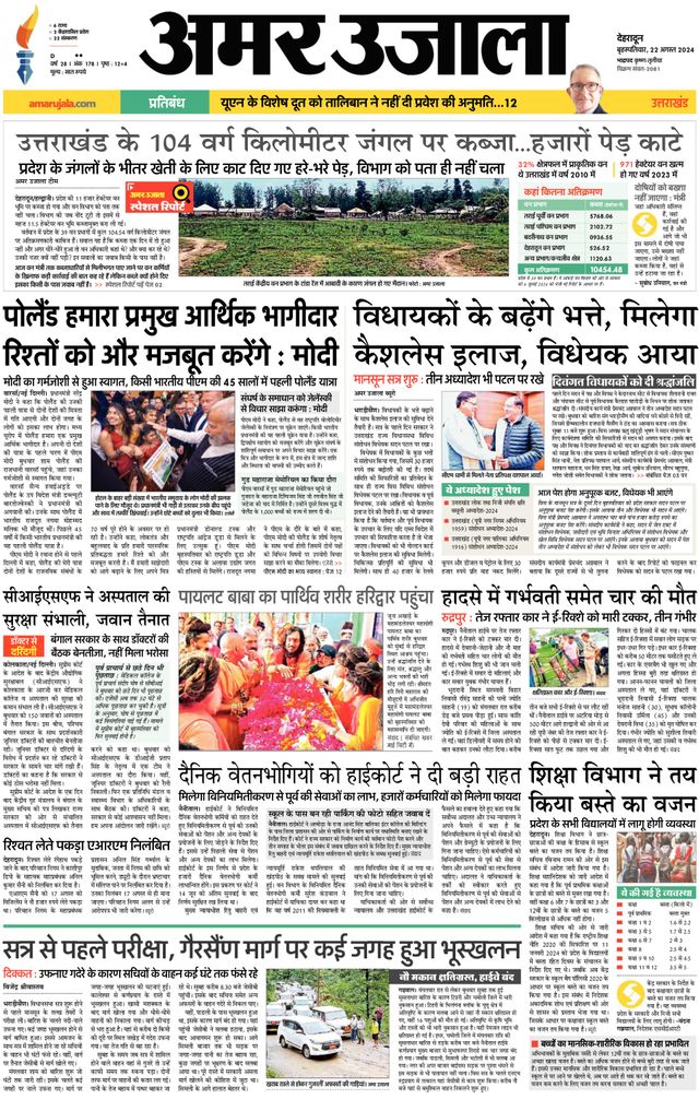 Amar Ujala Haridwar
