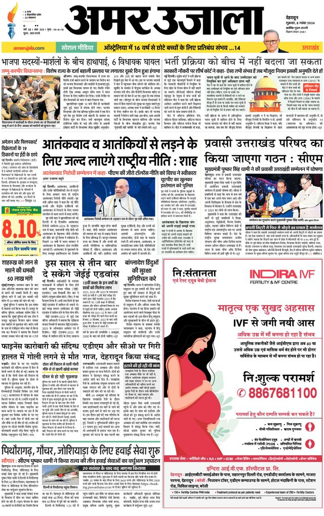 Amar Ujala Haridwar