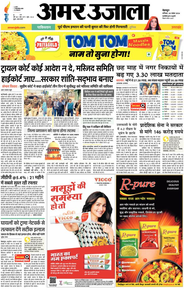 Amar Ujala Haridwar