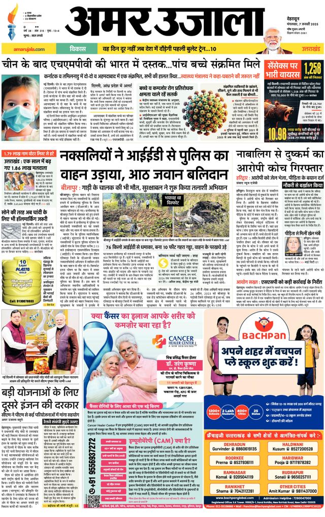 Amar Ujala Haridwar