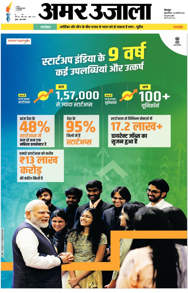 Amar Ujala Haridwar