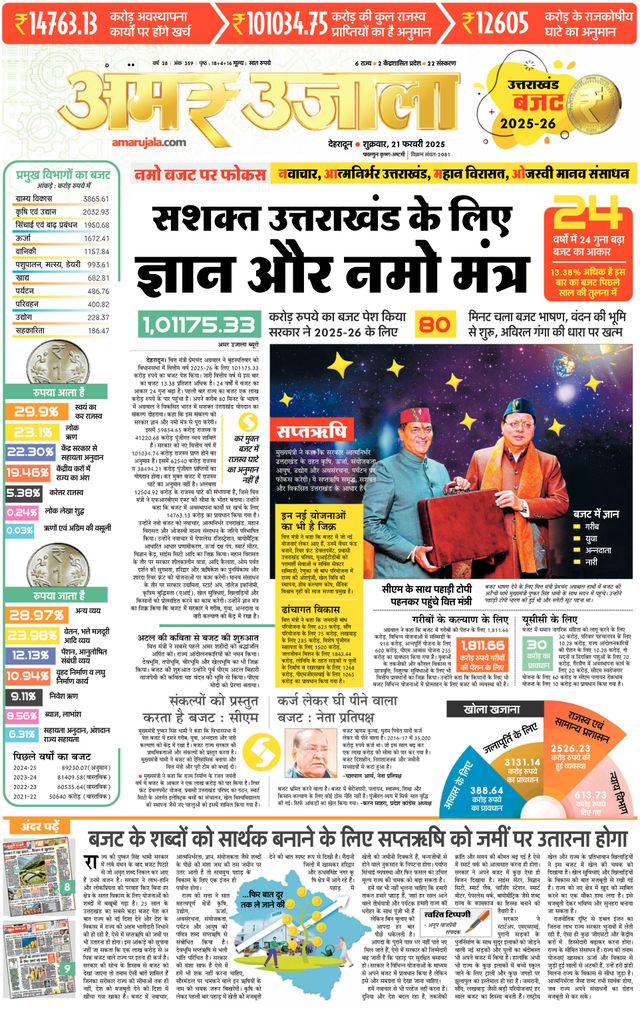 Amar Ujala Haridwar