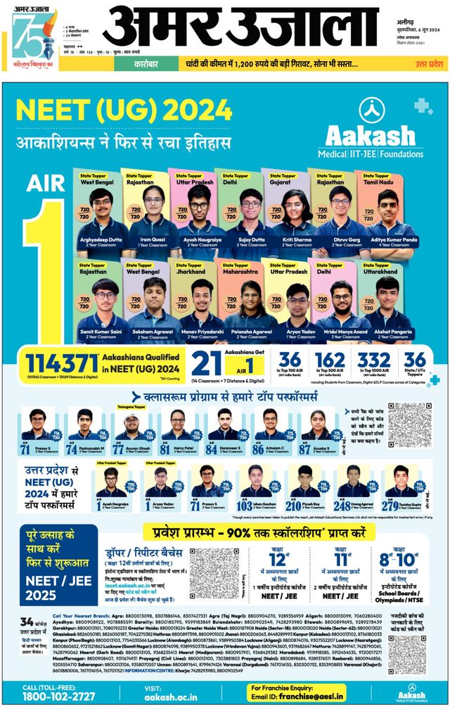 Amar Ujala Hathras