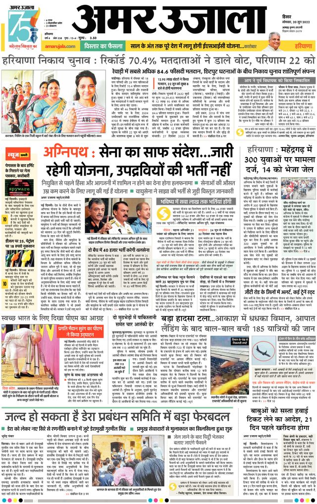 Amar Ujala Hisar Dehat