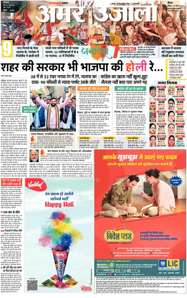 Amar Ujala Hisar Dehat
