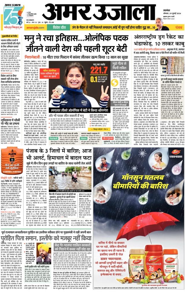 Amar Ujala Jalandhar