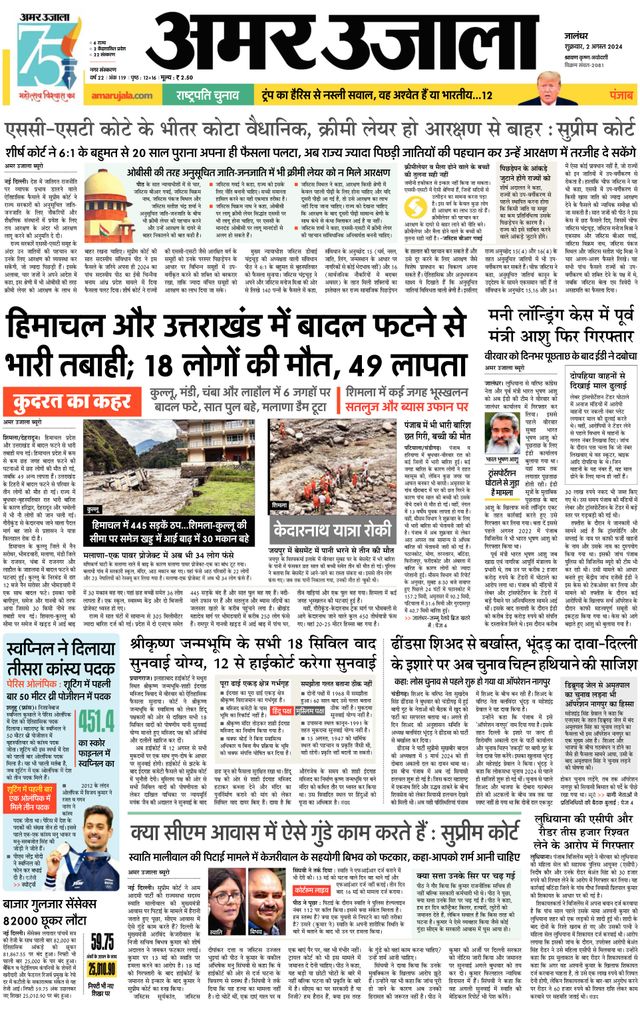 Amar Ujala Jalandhar