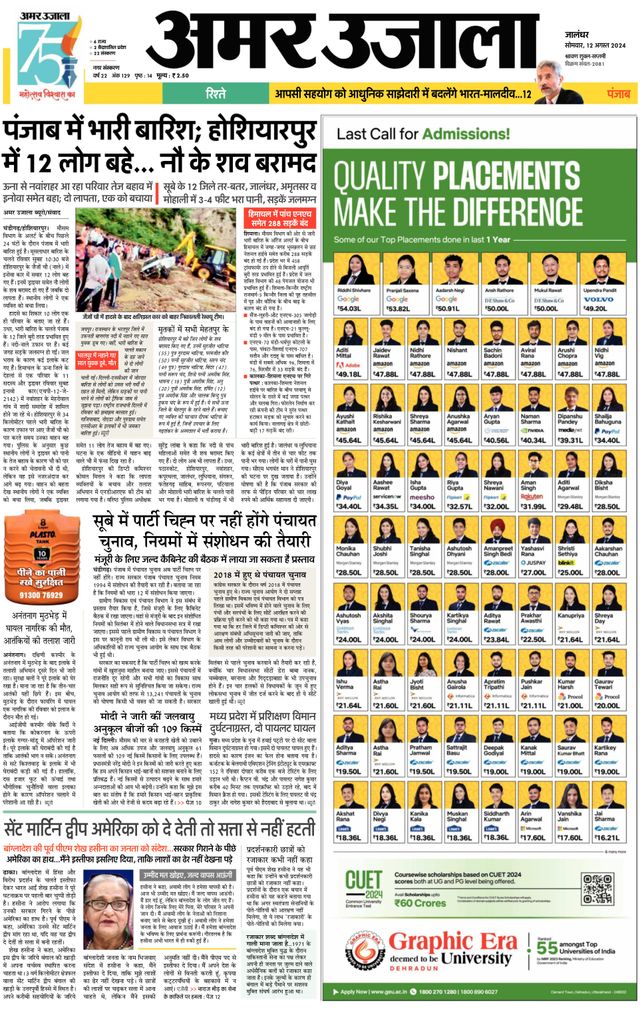 Amar Ujala Jalandhar