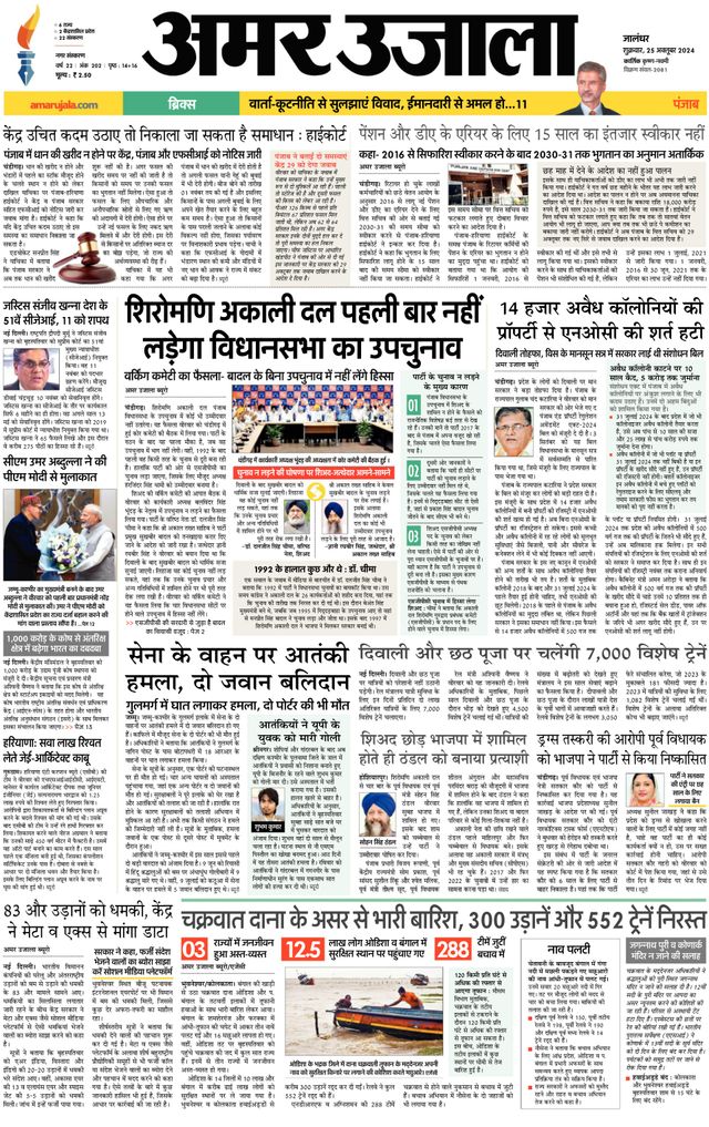 Amar Ujala Jalandhar