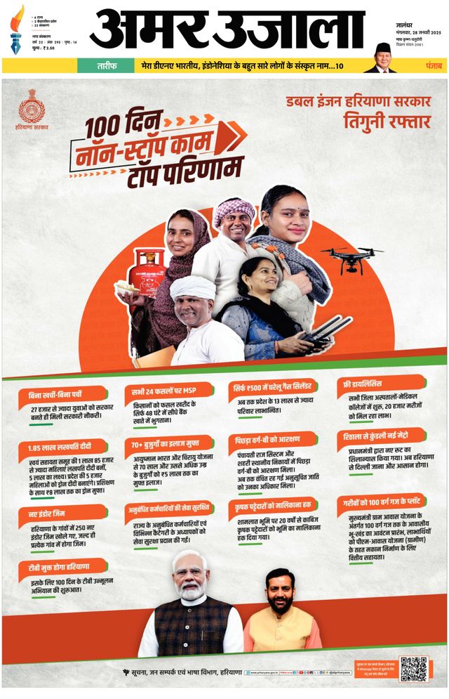 Amar Ujala Jalandhar