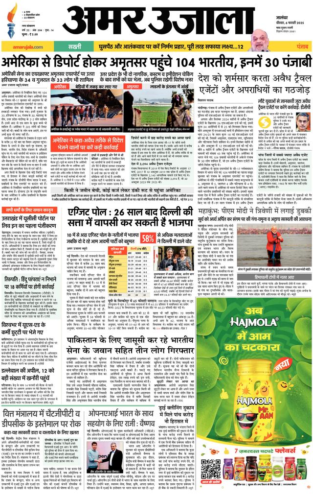 Amar Ujala Jalandhar