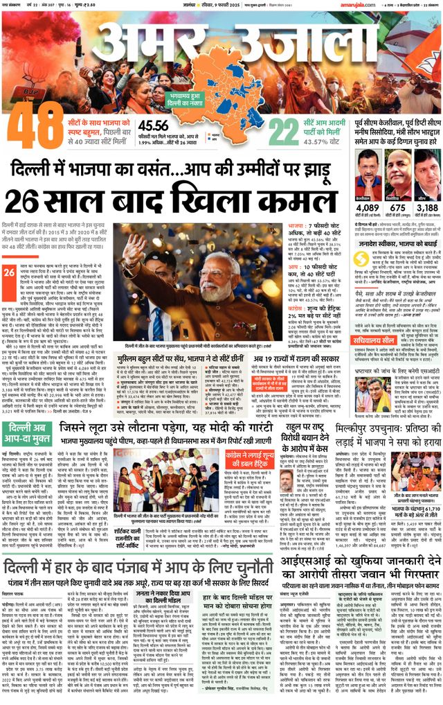 Amar Ujala Jalandhar