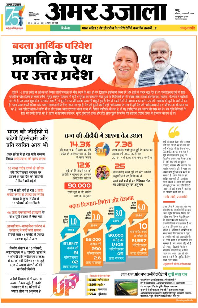 Amar Ujala Jammu City