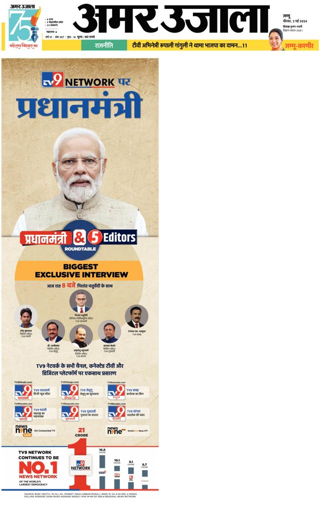 Amar Ujala Jammu City