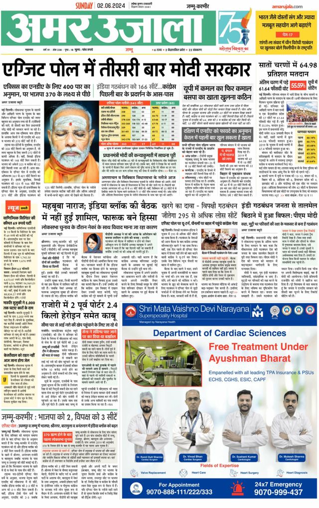 Amar Ujala Jammu City