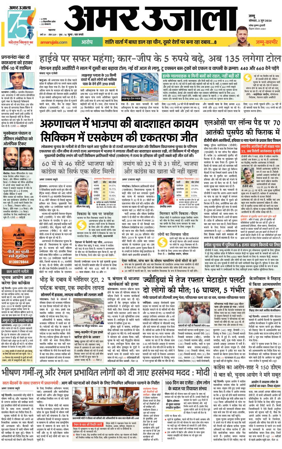 amar ujala jammu hindi news paper today