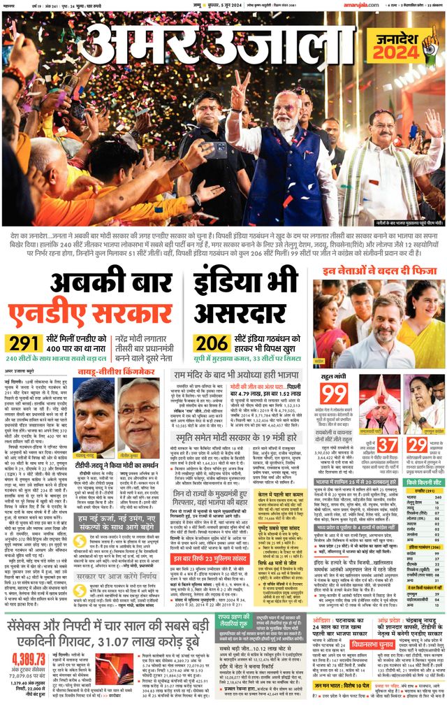 Amar Ujala Jammu City