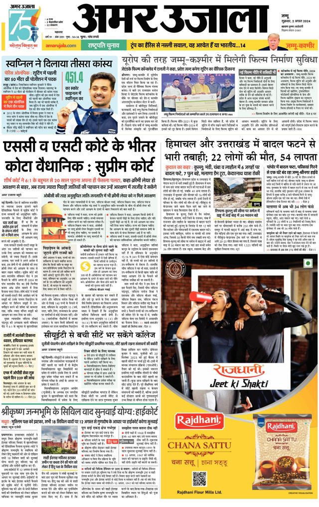 Amar Ujala Jammu City