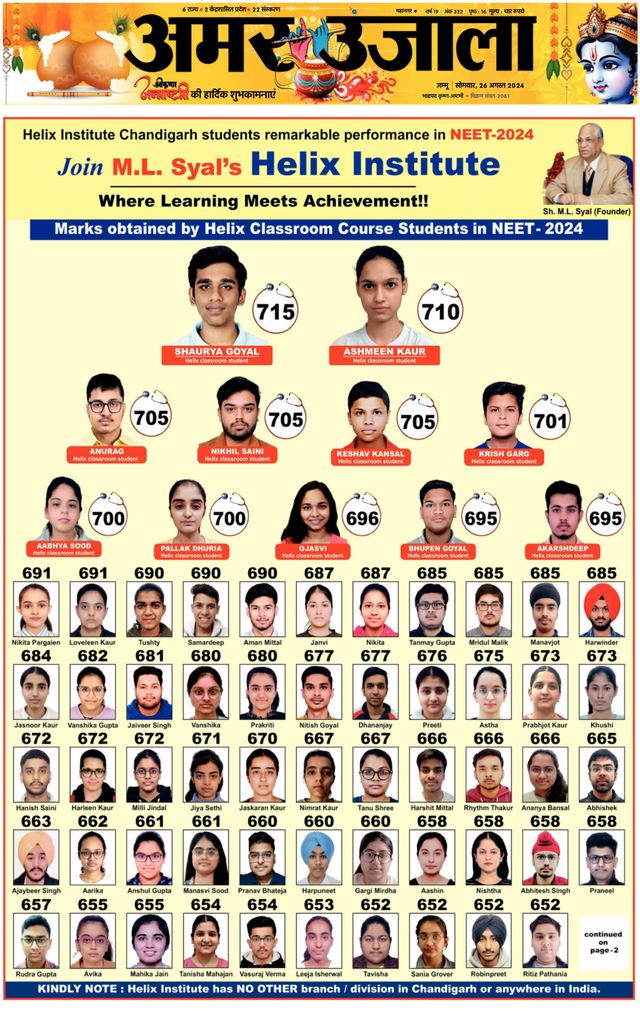 Amar Ujala Jammu City