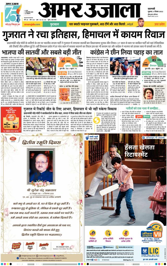 Amar Ujala Jaunpur