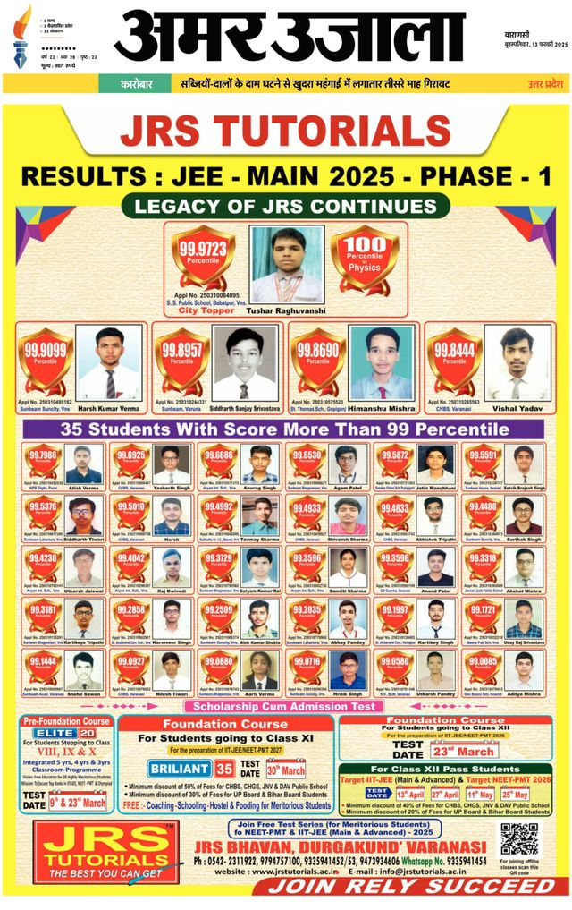 Amar Ujala Jaunpur