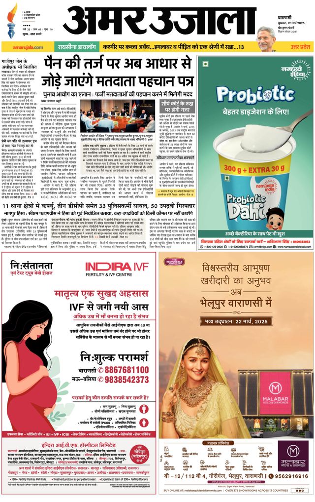 Amar Ujala Jaunpur