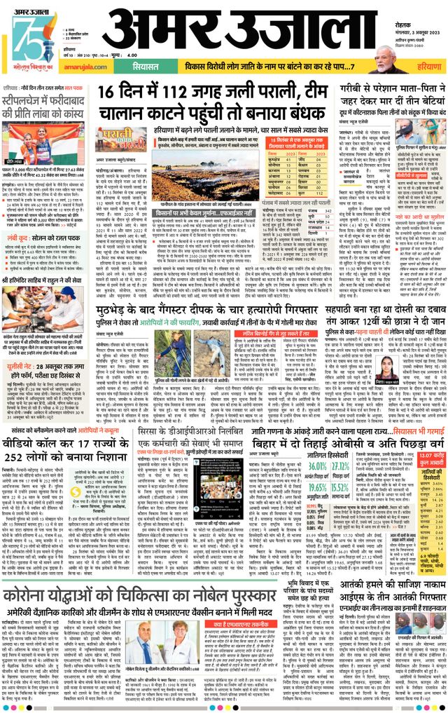 Amar Ujala Jhajjar