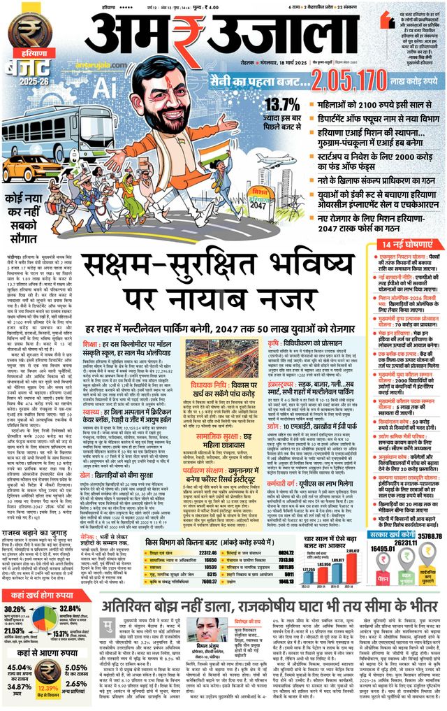 Amar Ujala Jind