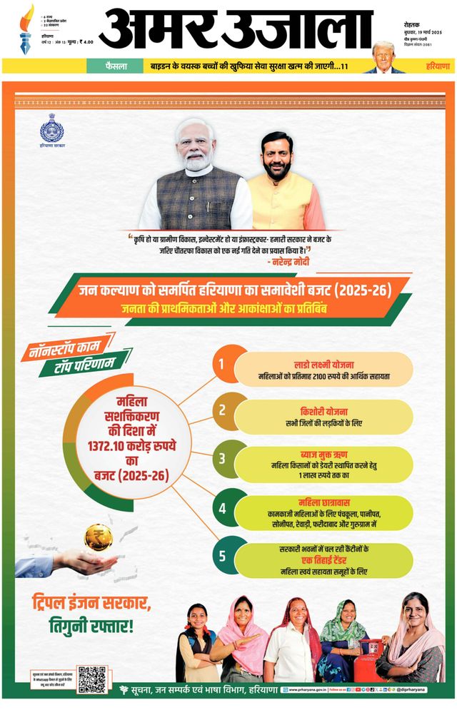 Amar Ujala Jind