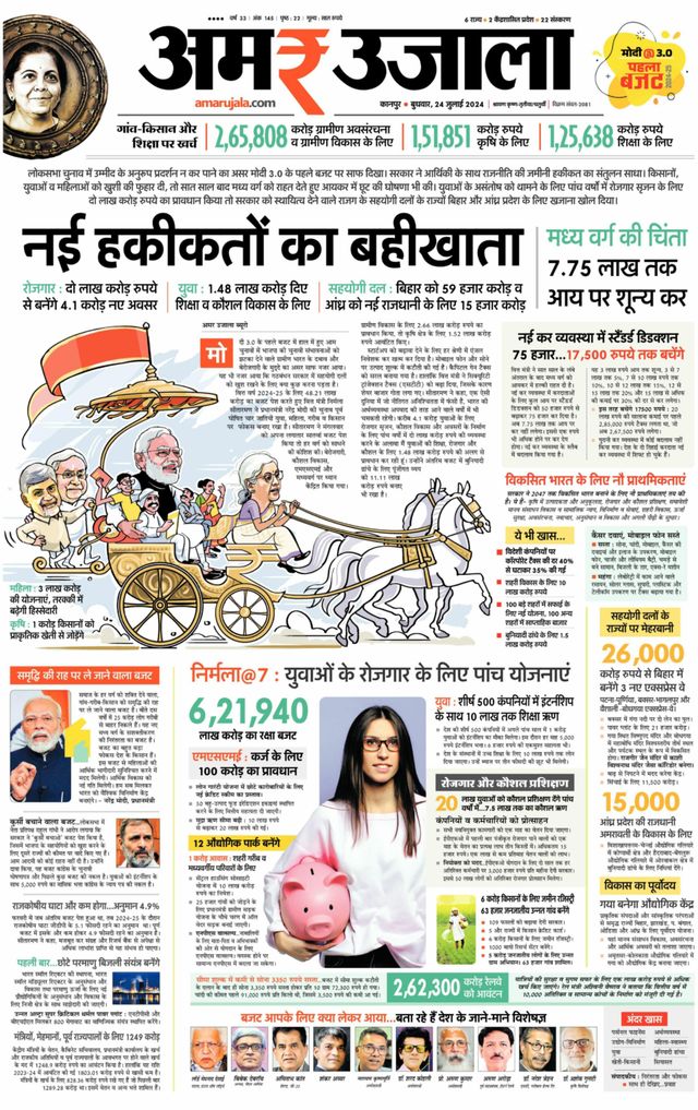 Amar Ujala Kannauj