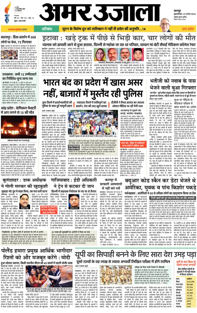 Amar Ujala Kannauj