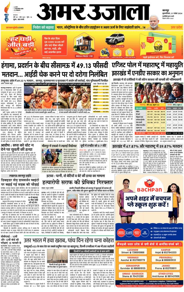 Amar Ujala Kannauj
