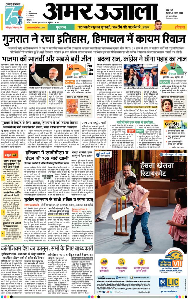 Amar Ujala Karnal