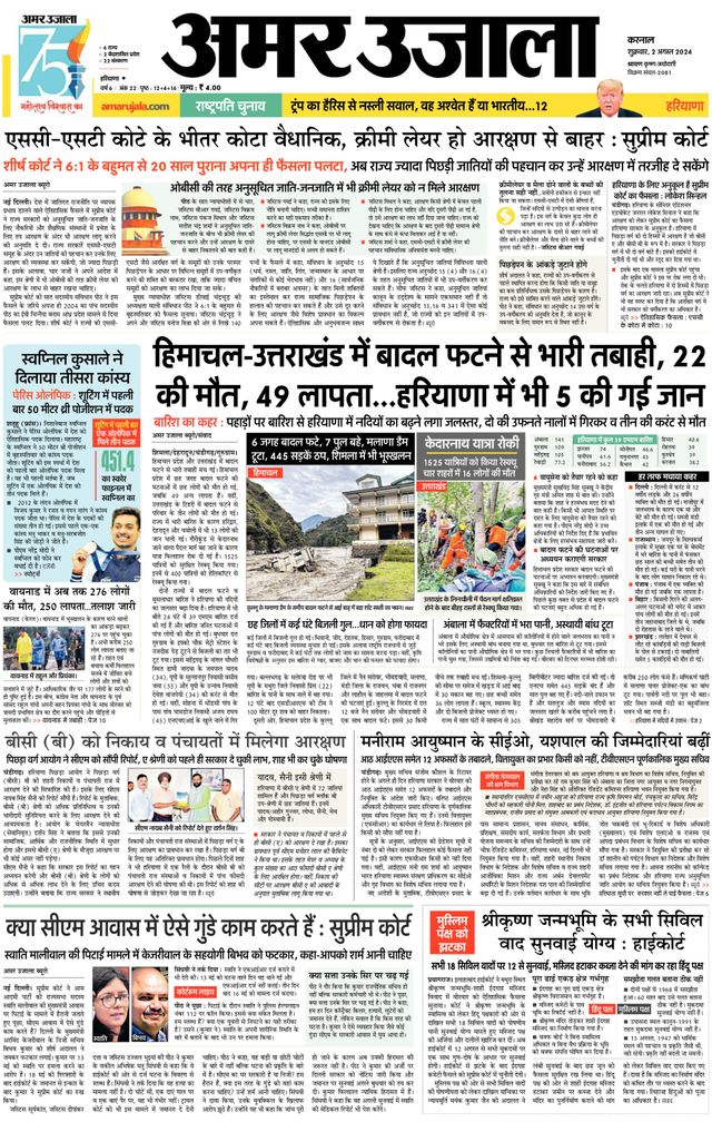 Amar Ujala Karnal
