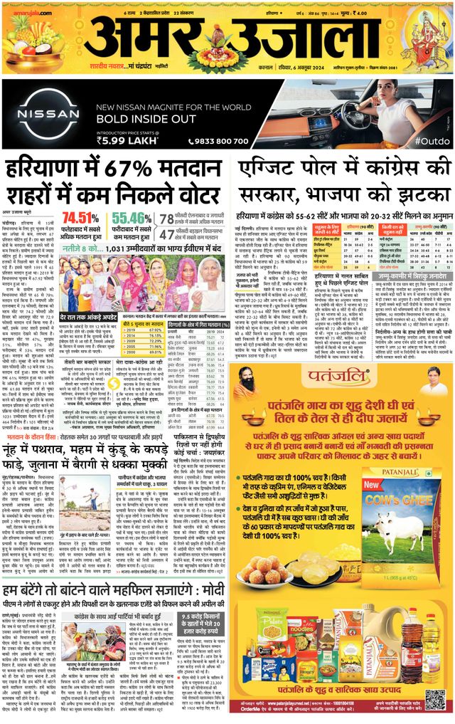 Amar Ujala Karnal