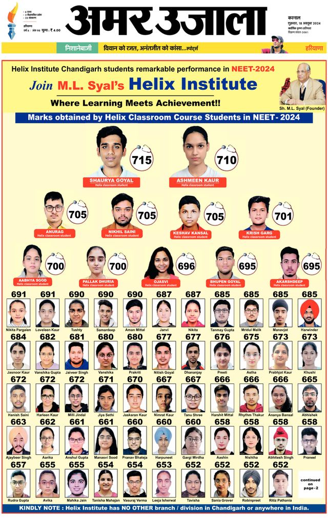 Amar Ujala Karnal