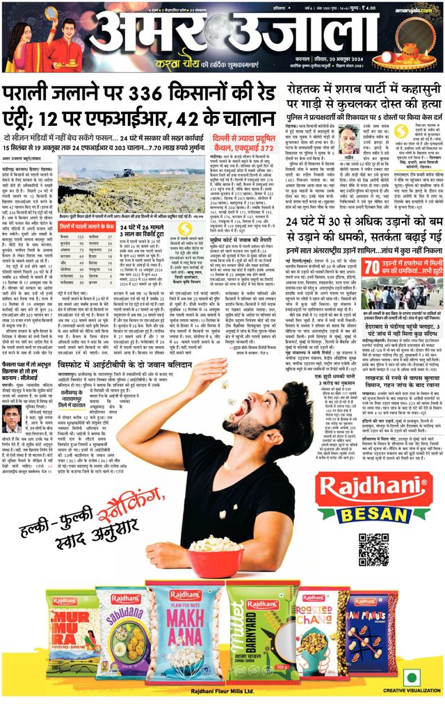Amar Ujala Karnal
