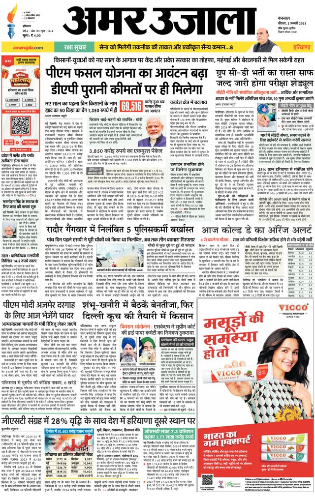 Amar Ujala Karnal