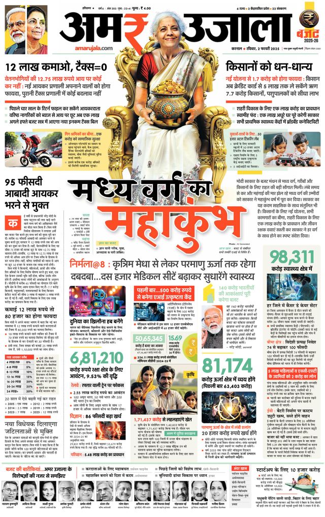 Amar Ujala Karnal