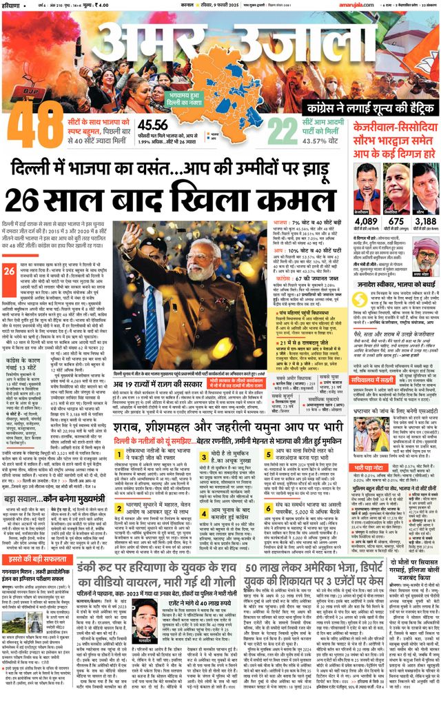 Amar Ujala Karnal