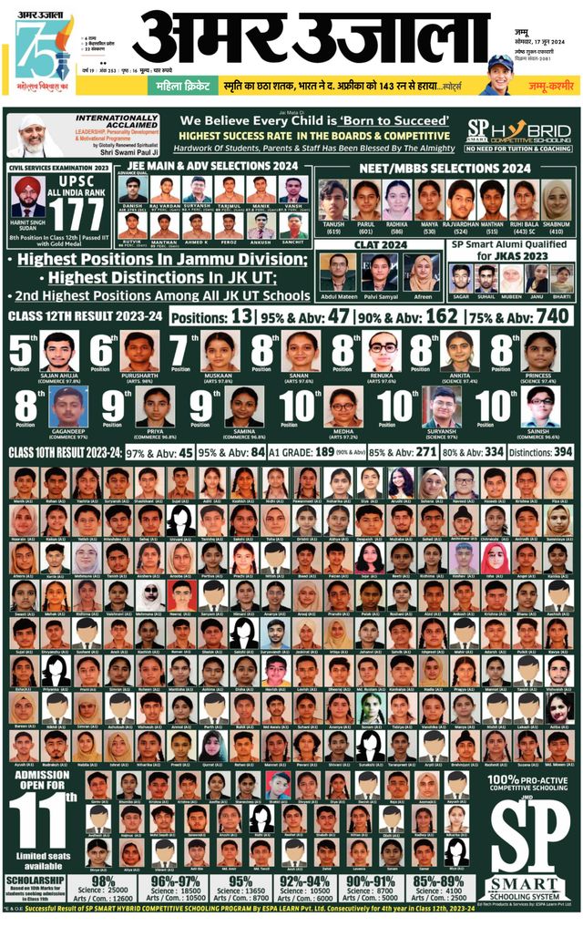 Amar Ujala Kathua