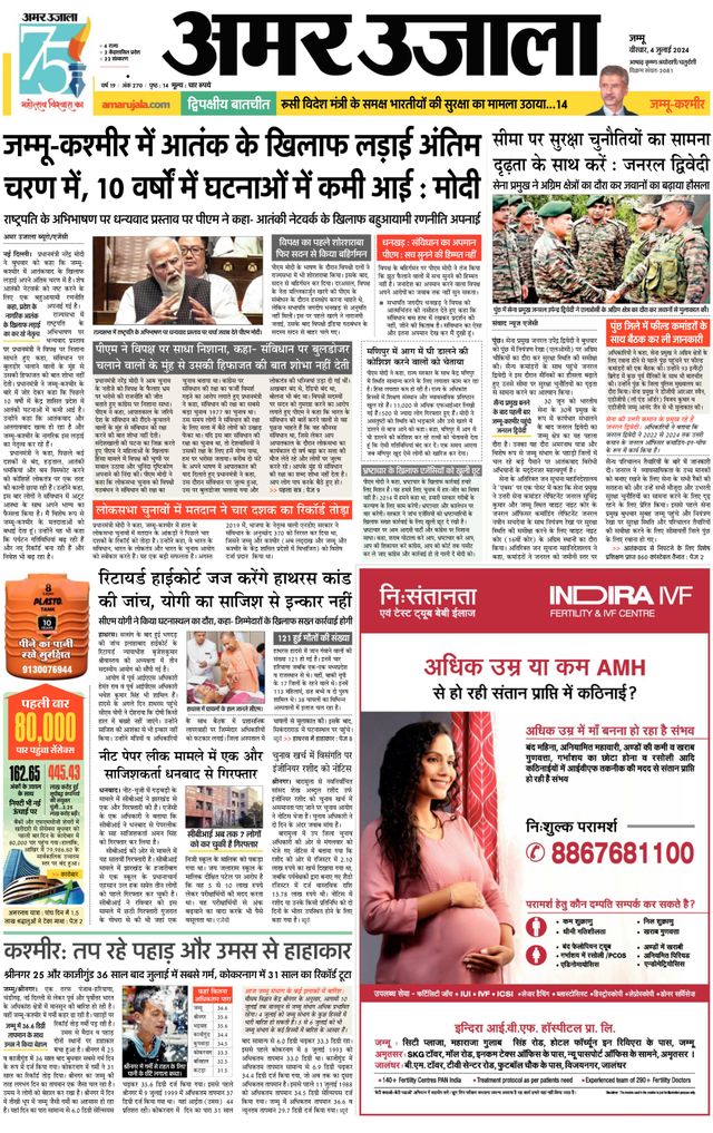 Amar Ujala Kathua