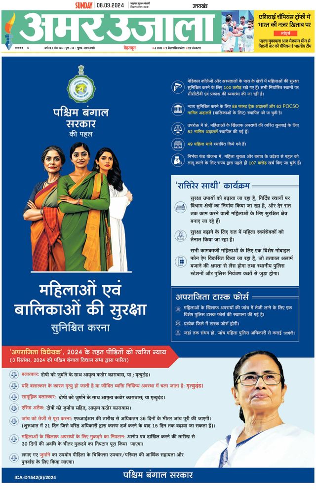 Amar Ujala Kotdwar