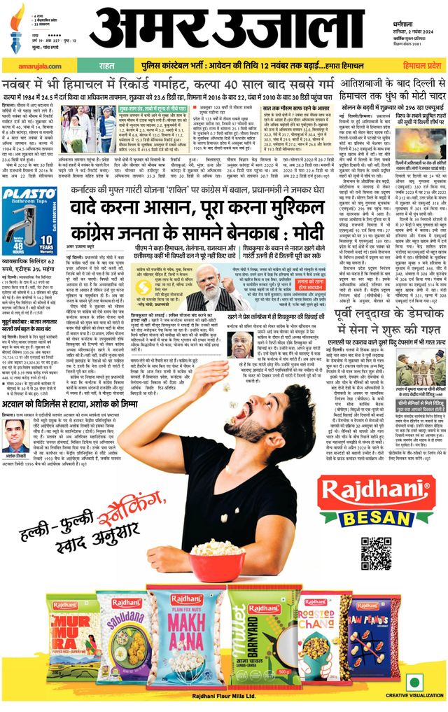 Amar Ujala Kullu