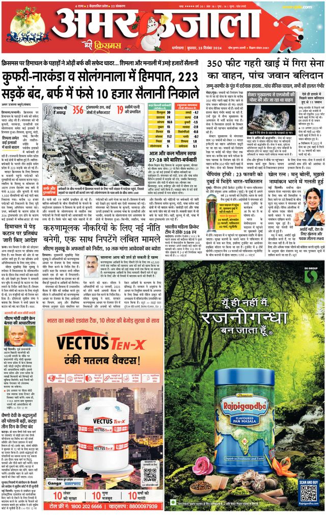 Amar Ujala Kullu