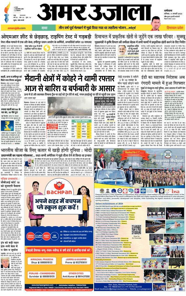 Amar Ujala Kullu